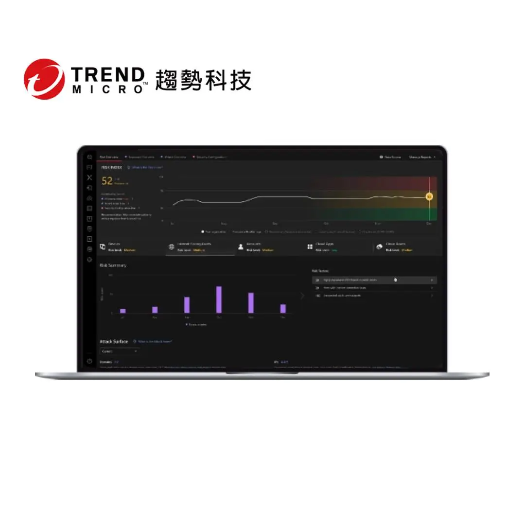 Trend Micro 趨勢科技